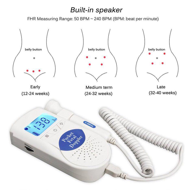 Fetal store doppler use