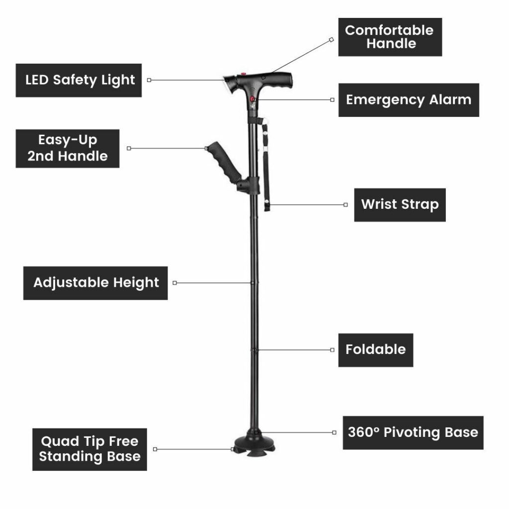 RefleCane 4Footed MultiPurpose Walking Canes Vysta Health