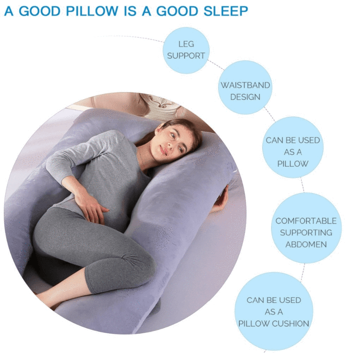 Pregnancy Pillows are ideal way to get extra support while you sleep