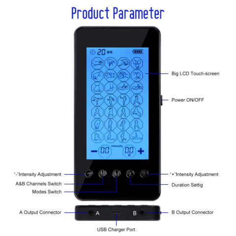 Rechargeable Mini Tens Machine: 28 Modes 40 Level Intensity - Temu