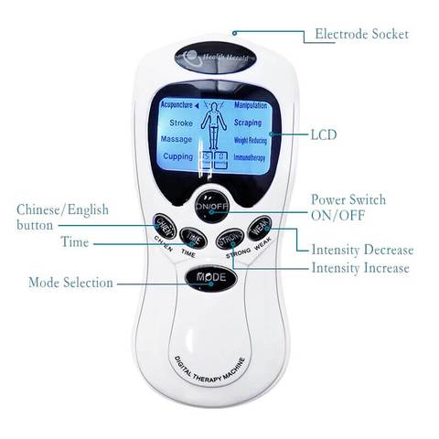 FlaneexAx TENS Unit and Muscle Stimulator for Pain Relief - Vysta Health