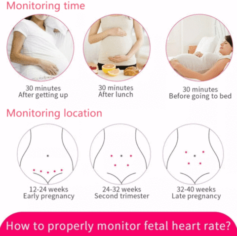 NatalTup Fetal Doppler Ultrasound Heartbeat Detector - Vysta Health