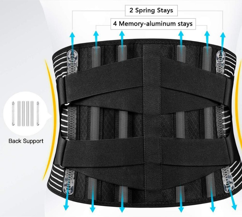 MaxBack Back Braces for Lower Back Pain Relief with 6 Stays