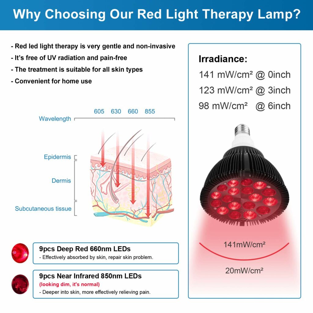BlizRed Infrared and Red Light Therapy Lamp with 18 LED Light Bulbs, 2