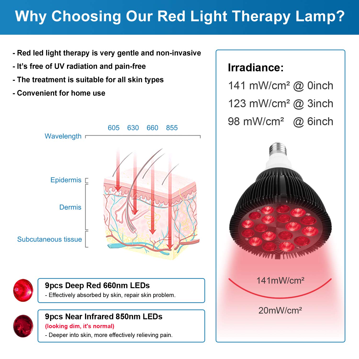 BlizRed Infrared and Red Light Therapy Lamp with 18 LED Light