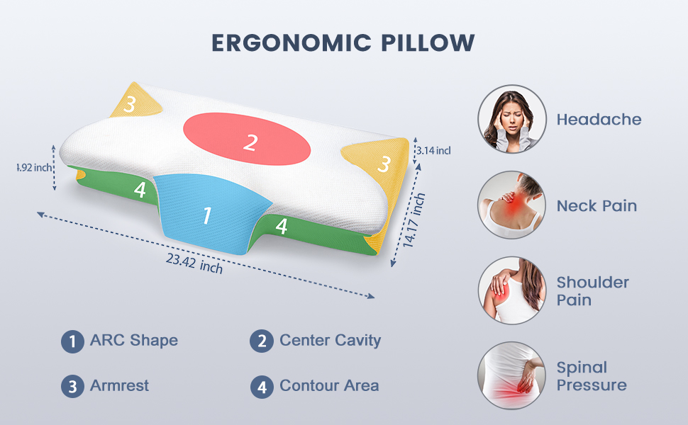 SpineEase Orthopedic Cervical Pillow - Ergonomic Memory Foam