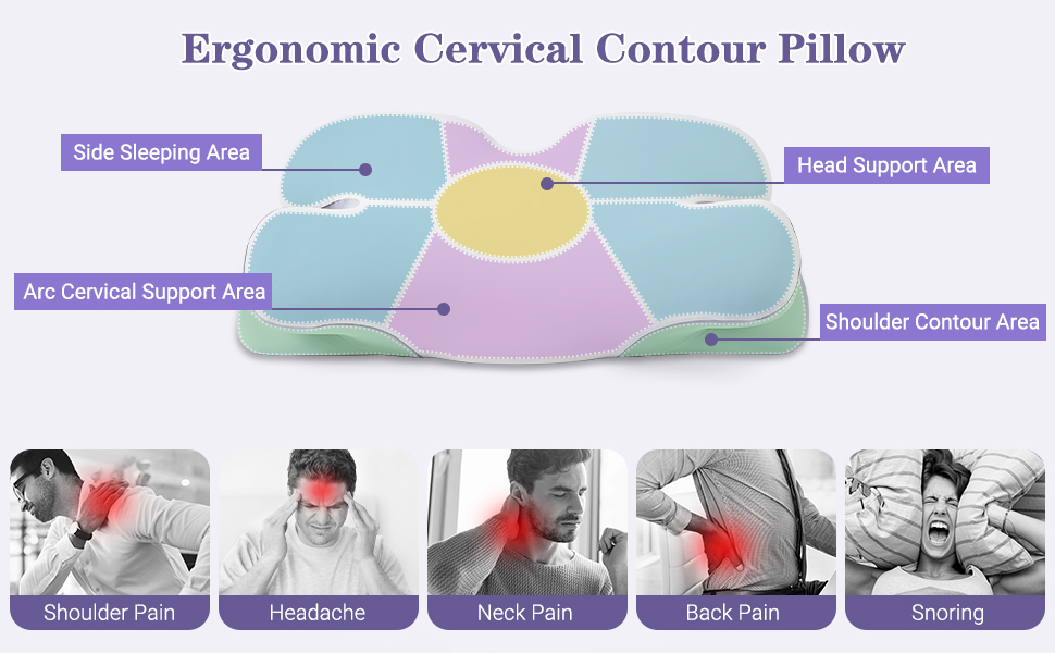 BVBTI Cervical Pillow For Neck Pain Relief,Specializing In The Cervical  Spine Stretch Pillow Neck Pillows For Pain Relief Sleeping,Ergonomic Memory