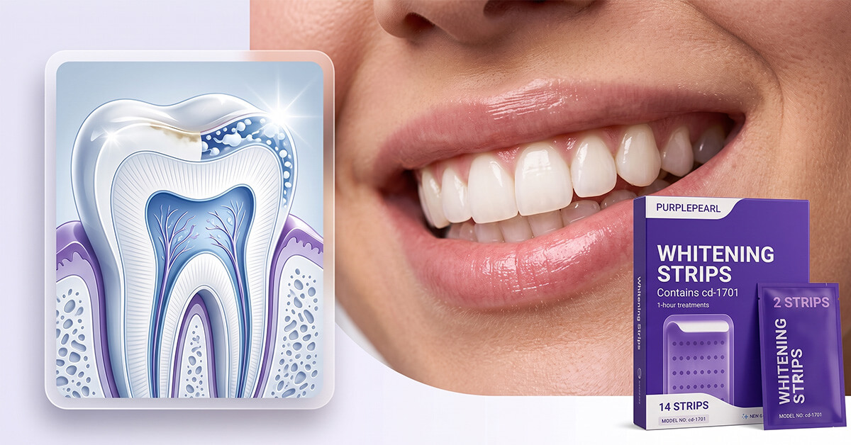 Peroxide-Free PAP Formula Protects Enamel Daily